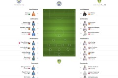 英超第4轮战报：贝尔塔、哈兰德闪耀，金靴之争激烈